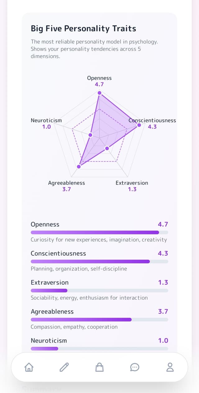 MindAxis - Connect Through Self-Discovery